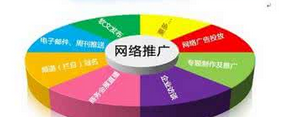 西安網(wǎng)絡推廣:微信推廣怎么做，進來看看就知道了!