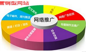 西安做網(wǎng)站為什么不選擇便宜的公司？